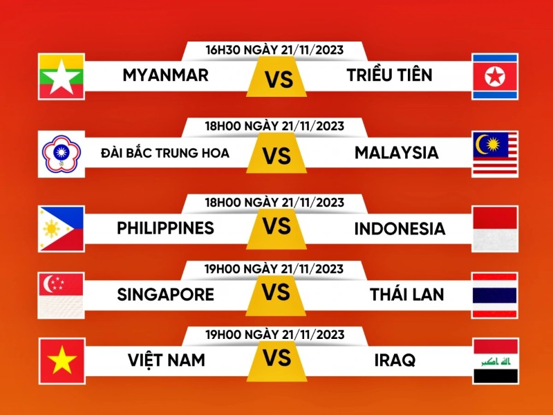 lịch thi đấu Vòng loại World Cup châu Á