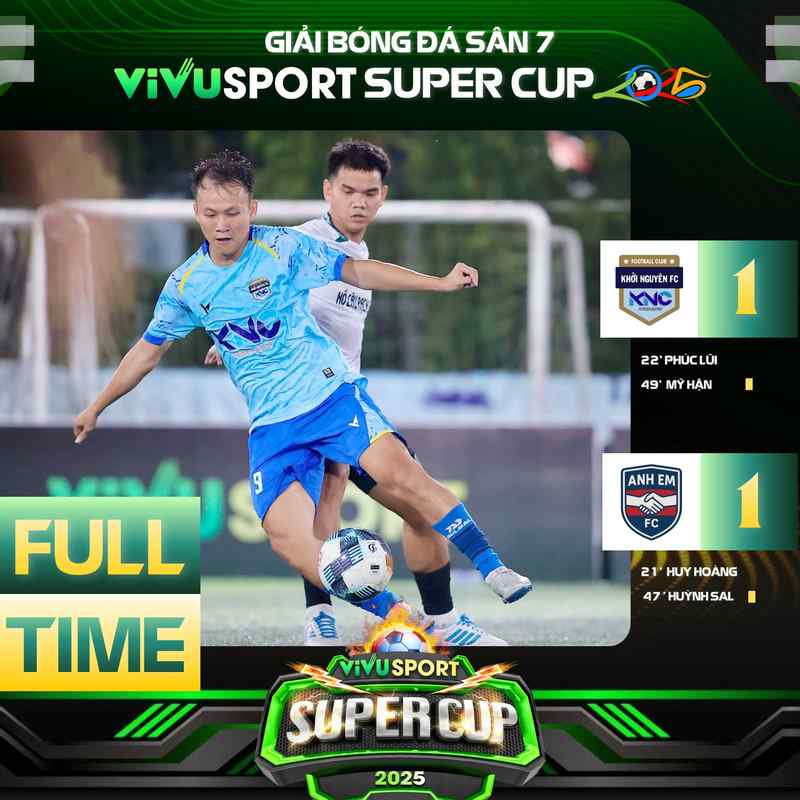 FULL TIME | KHỞI NGUYÊN FC 1-1 ANH EM FC | BẢNG B GIẢI BÓNG ĐÁ SÂN 7 VIVU SUPPER CUP 2025