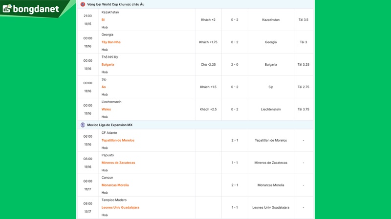 Siêu máy tính dự đoán bóng đá ngày 16/11 tâm điểm đội Santos gặp đội Palmeiras